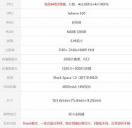 黑鲨游戏手机打造王者荣耀电脑版外挂手游爱好