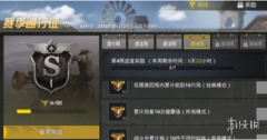 王者荣耀免费辅助绝地求生王者荣耀S4赛季第4周