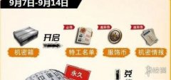 绝地求生王者荣耀机密宝箱怎么获取 碟王者荣耀