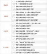 凛冬已至，国产游王者荣耀PC端辅助戏如何绝地求