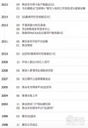 日尼玛辅助官网,王者荣耀日尼玛除草辅助下载